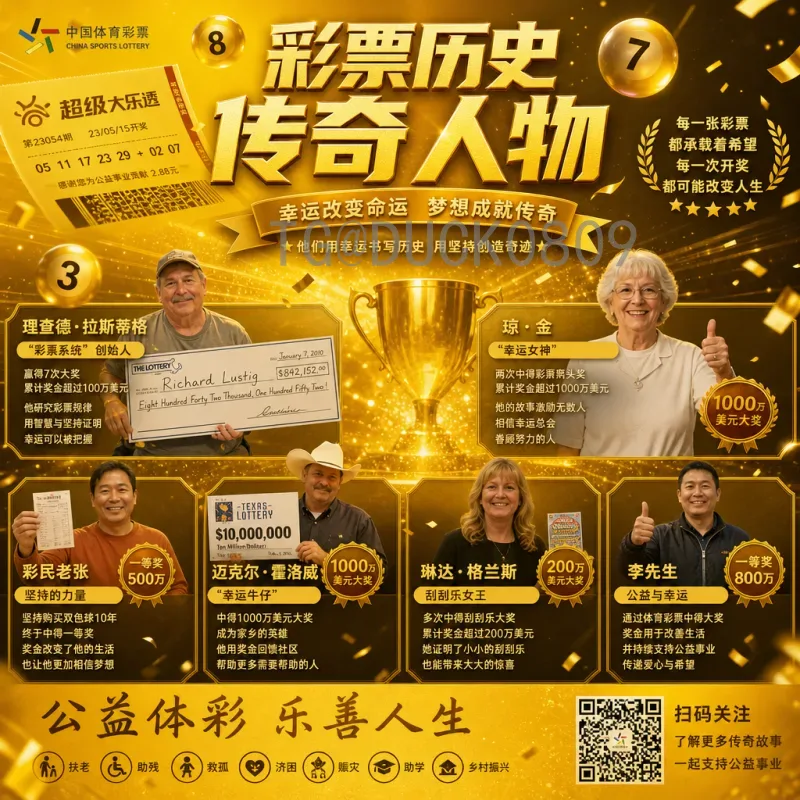 实时解读2026年世界杯小组赛规则：扩军后的全新赛制详解